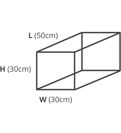 Measurement Box